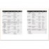Vocabulary for IELTS