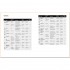 Grammar for IELTS