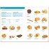English Visual Dictionary