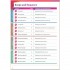 Speak Now 1 Student's Book with Online Practice