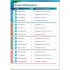 Speak Now 4 Student Book with Online Practice