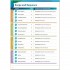 Speak Now 4 Student Book with Online Practice