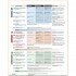 English Result Upper-Intermediate Student's Book with DVD