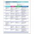 English Plus Second Edition 1 Student's Book