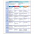 English Plus Second Edition 1 Student's Book