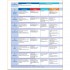 English Plus Second Edition 3 Student's Book