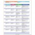English Plus Second Edition 4 Student's Book