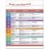 Oxford Discover 1 Student Book