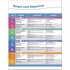 Oxford Discover 2 Student Book
