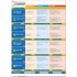 Metro Starter Student's Book and Workbook Pack with Online Homework