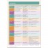 Cambridge English: First Masterclass Student's Book with Online Practice