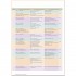 Cambridge English: First Masterclass Student's Book with Online Practice