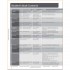 Cambridge English: First Masterclass Teacher's Pack with DVD