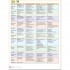 English World 10 Student's Book