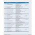 Straightforward Second Edition Pre-Intermediate Student's Book