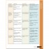 Skillful: Listening and Speaking 1 Student's Book with Digibook access