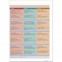 The Business 2.0 B1 Pre-Intermediate Student's Book