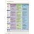 The Business 2.0 B2 Upper-Intermediate Student's Book