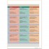 The Business 2.0 B2 Upper-Intermediate Student's Book