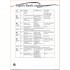 Grammar Goals 1 Pupil's Book with Grammar Workout CD-ROM