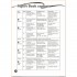 Grammar Goals 2 Pupil's Book with Grammar Workout CD-ROM