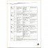 Grammar Goals 2 Pupil's Book with Grammar Workout CD-ROM