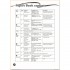 Grammar Goals 3 Pupil's Book with Grammar Workout CD-ROM