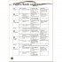 Grammar Goals 4 Pupil's Book with Grammar Workout CD-ROM