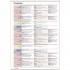 In Company 3.0 Elementary Student's Book Premium Pack