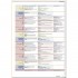 In Company 3.0 Elementary Student's Book Premium Pack
