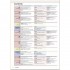 In Company 3.0 Pre-Intermediate Student's Book Premium Pack