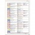 In Company 3.0 Pre-Intermediate Student's Book Premium Pack