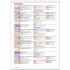 In Company 3.0 Intermediate Student's Book Premium Pack