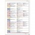 In Company 3.0 Intermediate Student's Book Premium Pack
