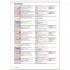 In Company 3.0 Upper-Intermediate Student's Book Premium Pack