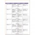 Open Mind British English Upper-Intermediate Student's Book Premium Pack