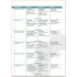 Open Mind British English Advanced Student's Book Pack