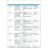 Open Mind British English Beginner Student's Book Pack