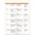 Open Mind British English Pre-Intermediate Student's Book Pack