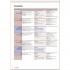In Company 3.0 Starter Student's Book Premium Pack