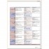 In Company 3.0 Starter Student's Book Premium Pack