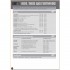 Open Mind British English Elementary Teacher's Book Premium Pack