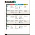Gateway 2nd Edition B1+ Student's Book Premium Pack