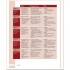 Cambridge English for Marketing with Audio CDs