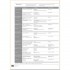 English in Mind Second Edition 3 Teacher's Resource Book