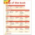 Super Minds Starter Student's Book with DVD-ROM