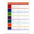 English in Mind Second Edition 2 Student's Book with DVD-ROM