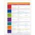 English in Mind Second Edition 3 Student's Book with DVD-ROM