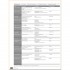 English in Mind Second Edition Starter Teacher's Resource Book