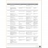 English in Mind Second Edition Starter Teacher's Resource Book